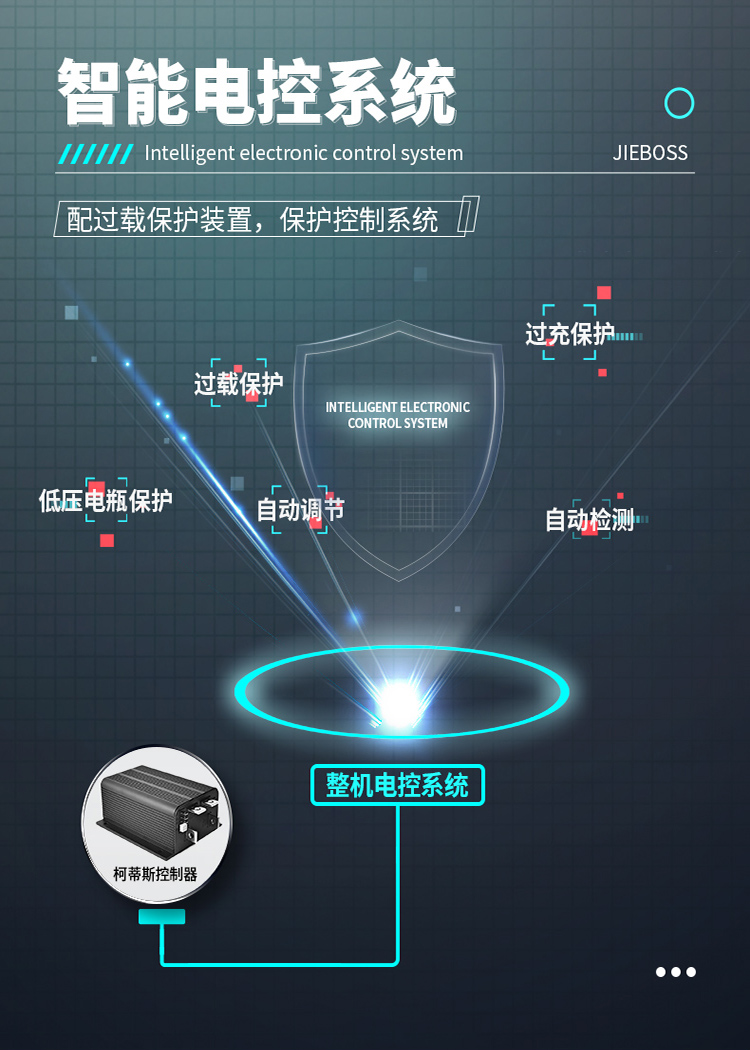 潔博士電動(dòng)駕駛洗地機JIEBOSS-780A